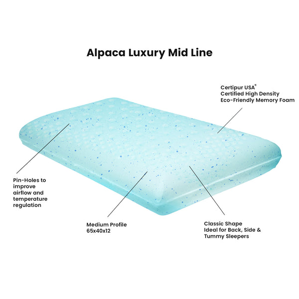 Alpaca Luxury Mid-Line Pillow